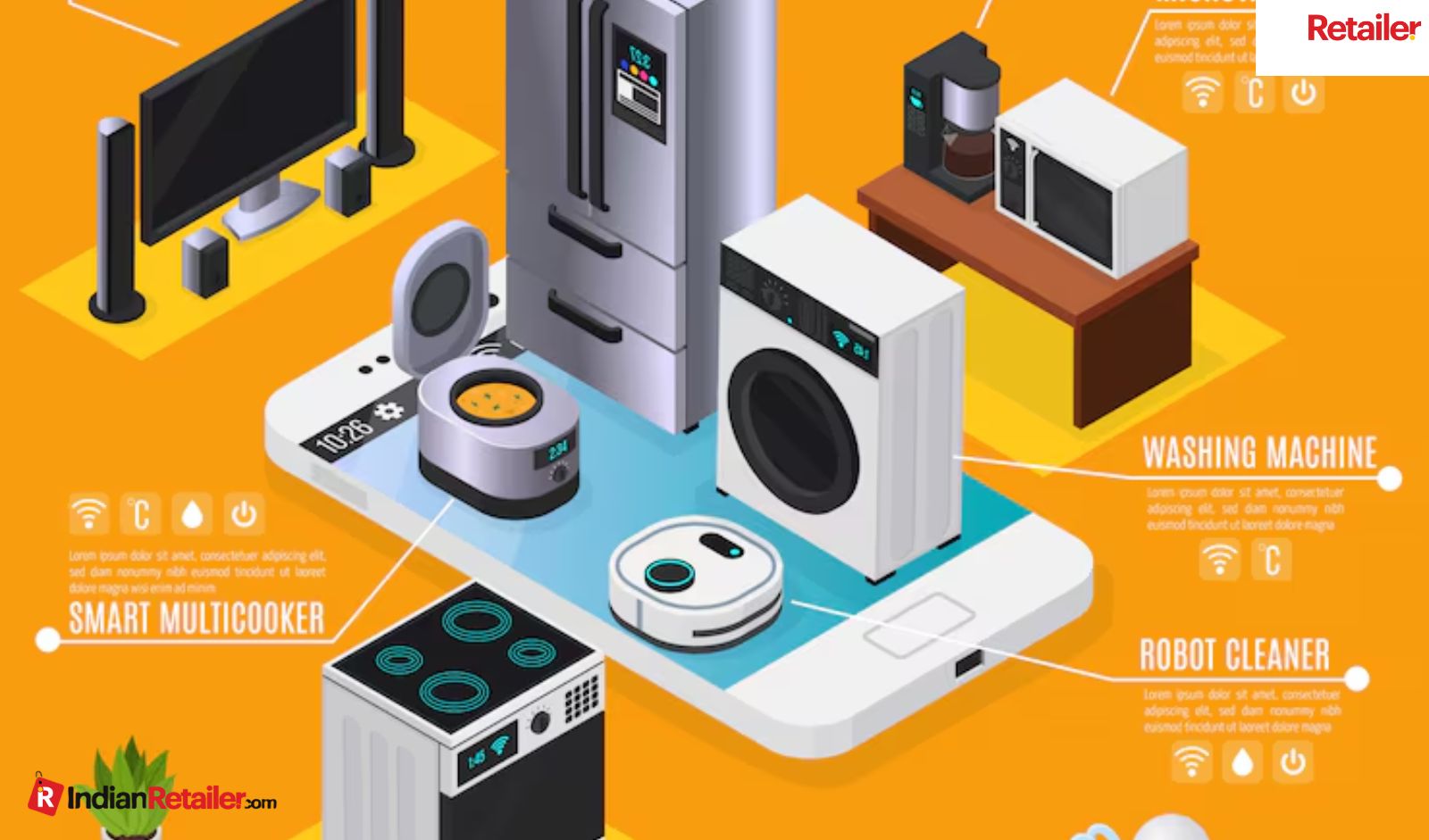 How Smart Appliances Are Shaping the Future of Mindful Nutrition in Retail