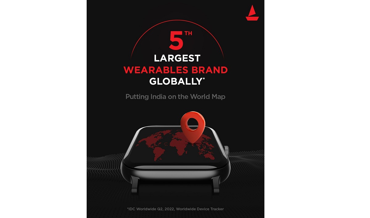 Imagine Marketing Ranks among Top 5 Global Wearable Companies for 7th Quarter in a Row