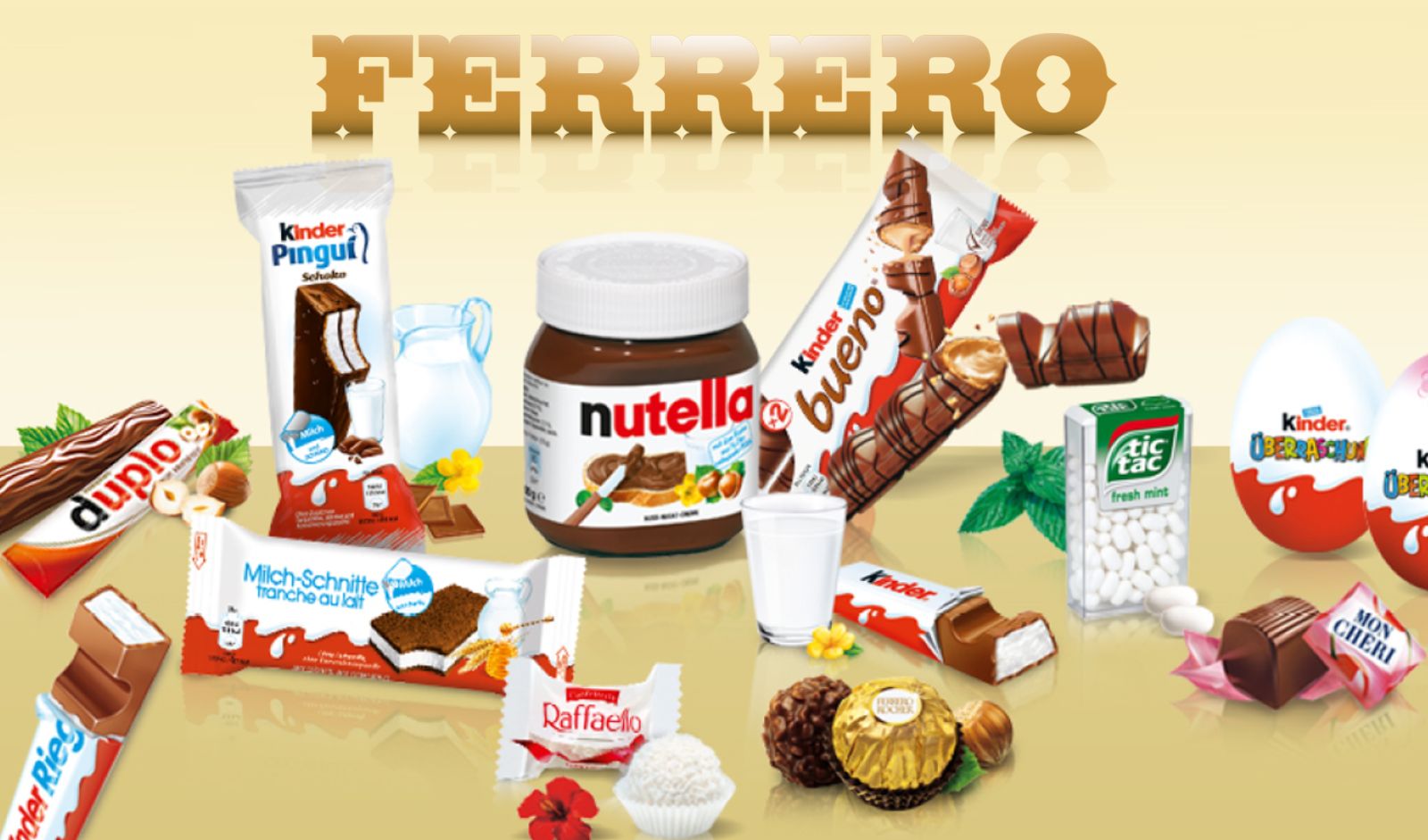 How Ferrero Became India’s Symbol of Indulgence and Celebration