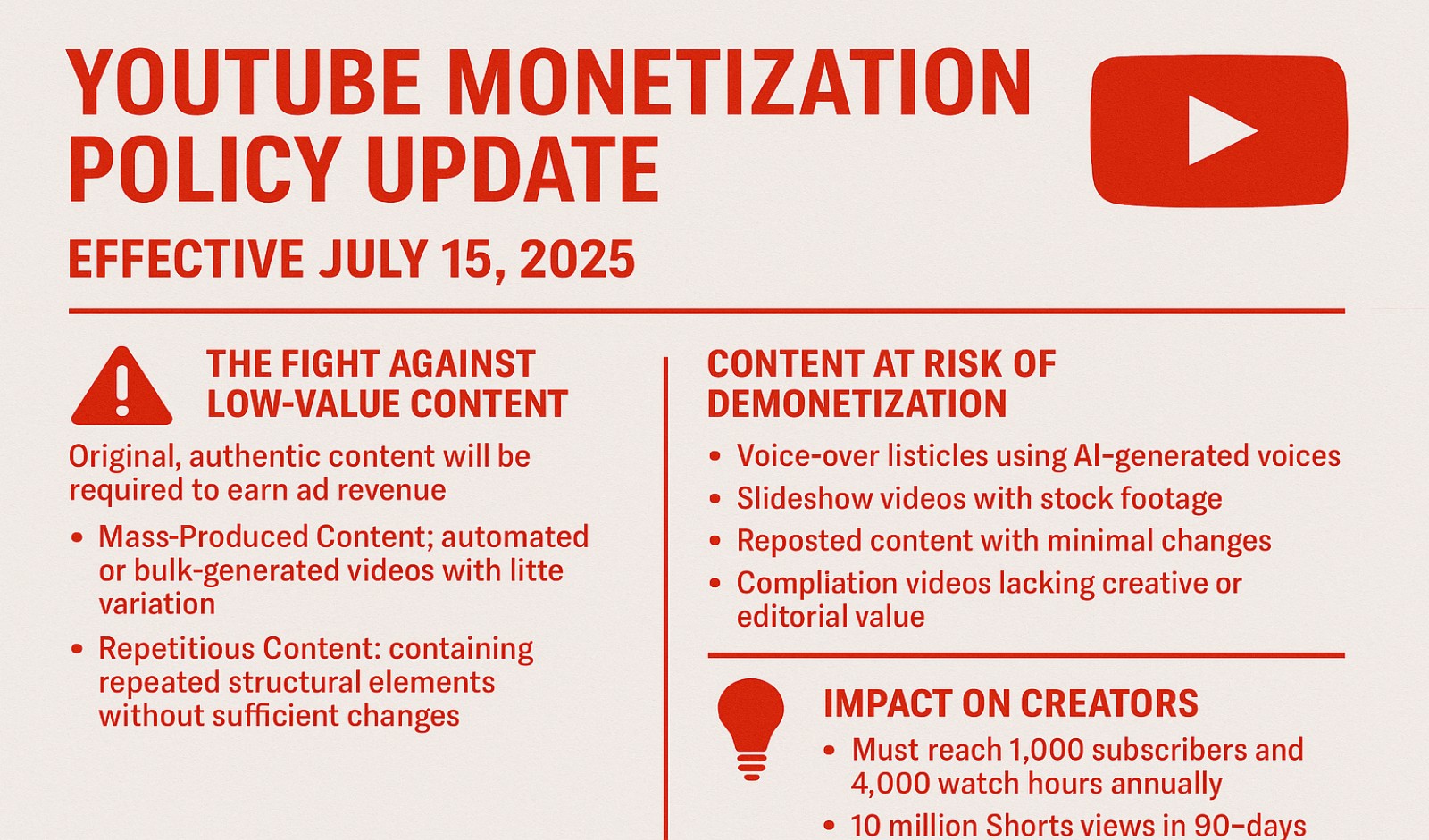 YouTube’s 2025 Monetization Overhaul: What Retailers, Creators, and Brands Must Know