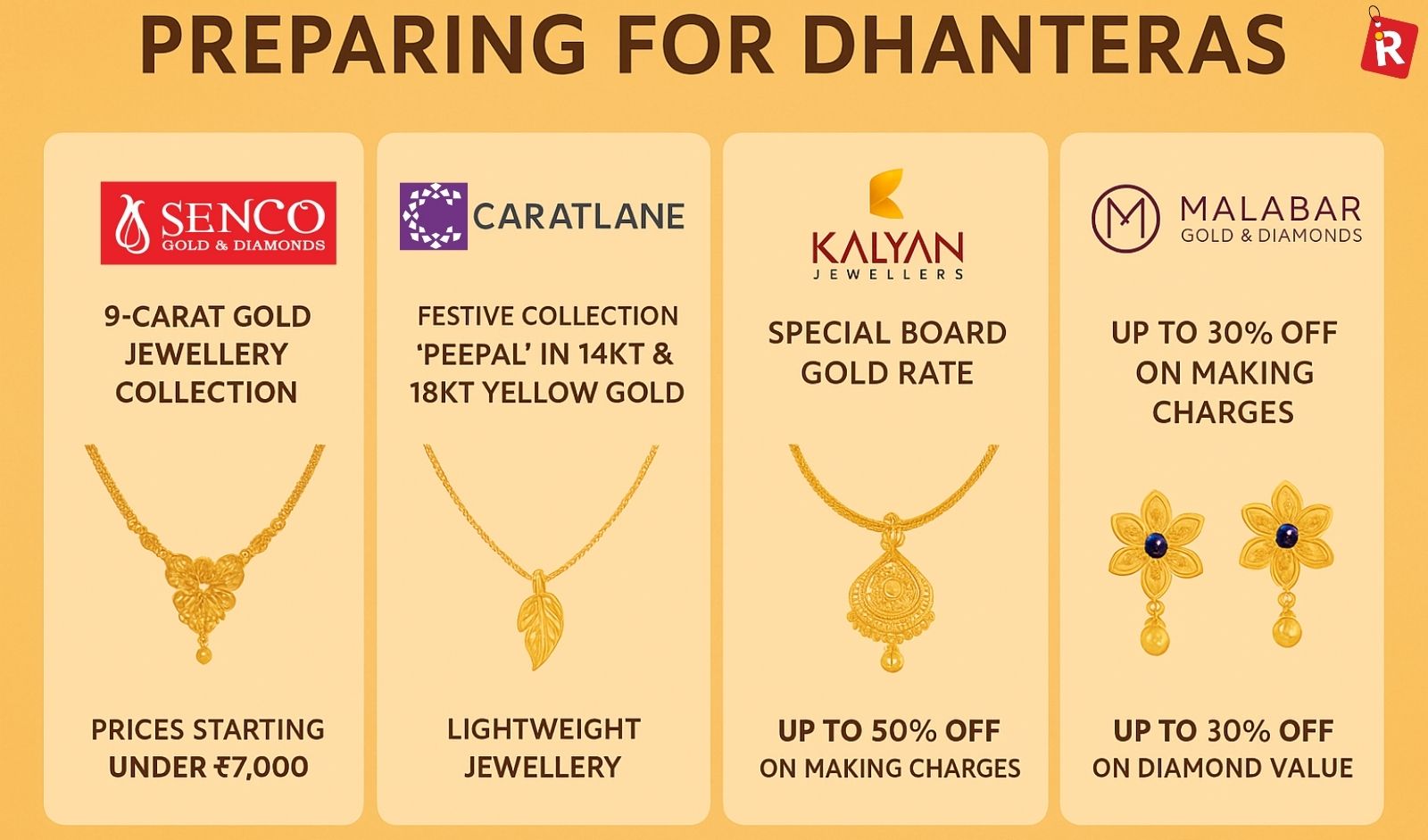 Jewelers Spark Festive Glow This Dhanteras Despite Rising Gold Prices