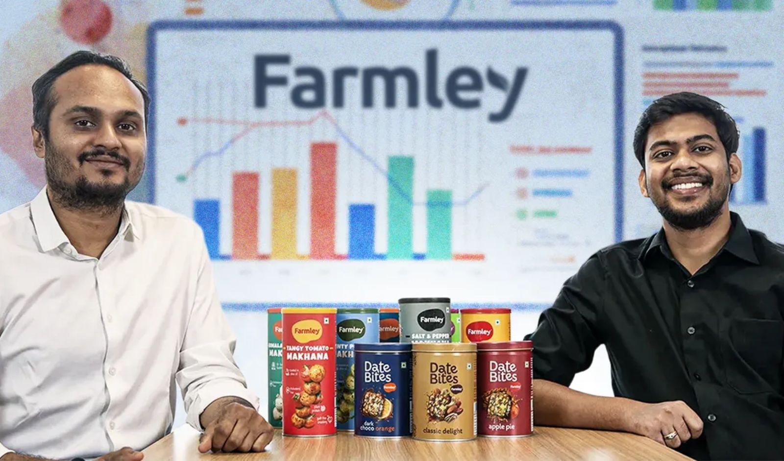 Farmley Nears Rs 400 Cr Revenue in FY25 with Improved Financials - Indian Retailer