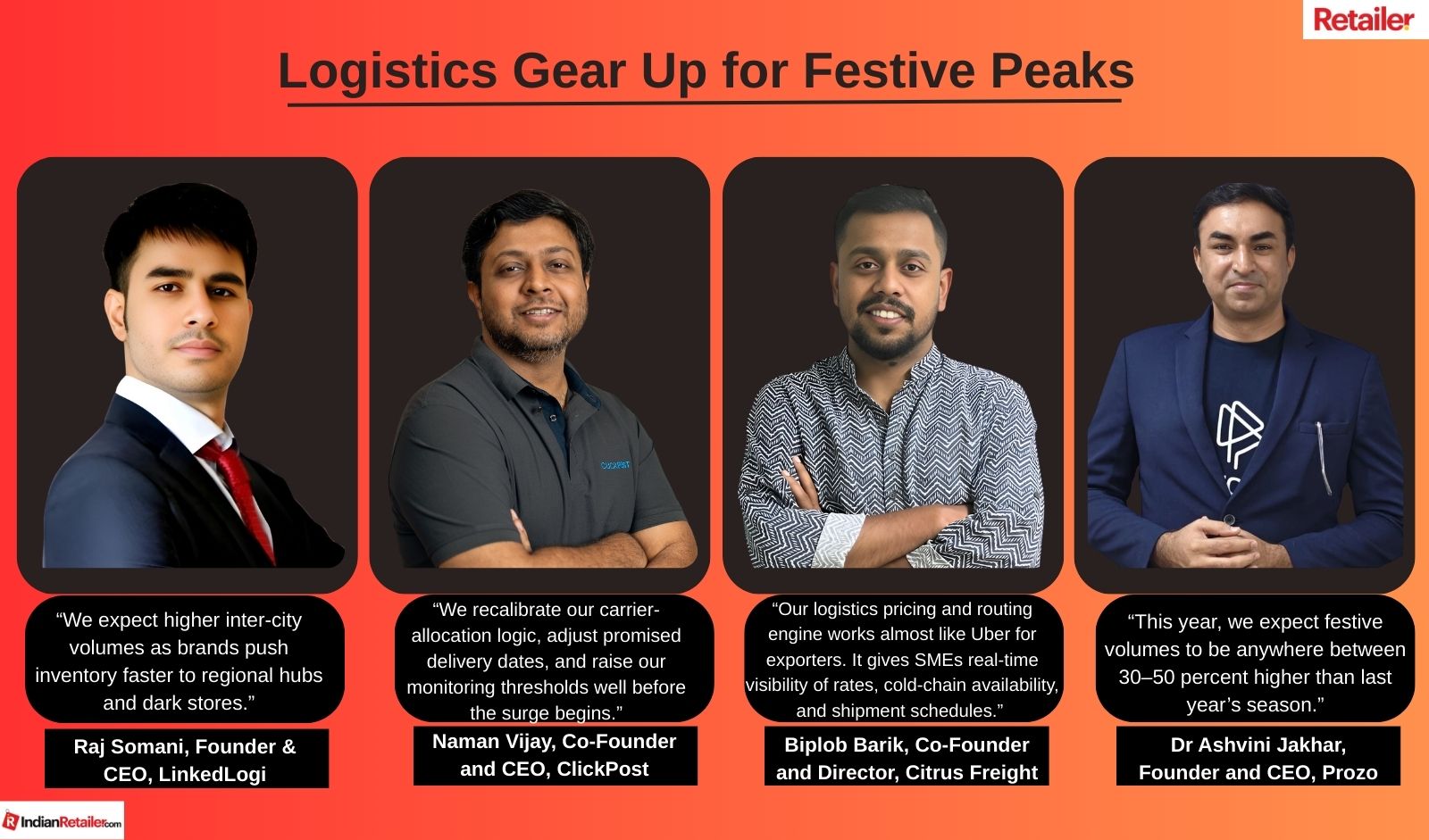 Festive Season 2025: Logistics Firms Brace for Peaks, Pressure, and New Retail Demands