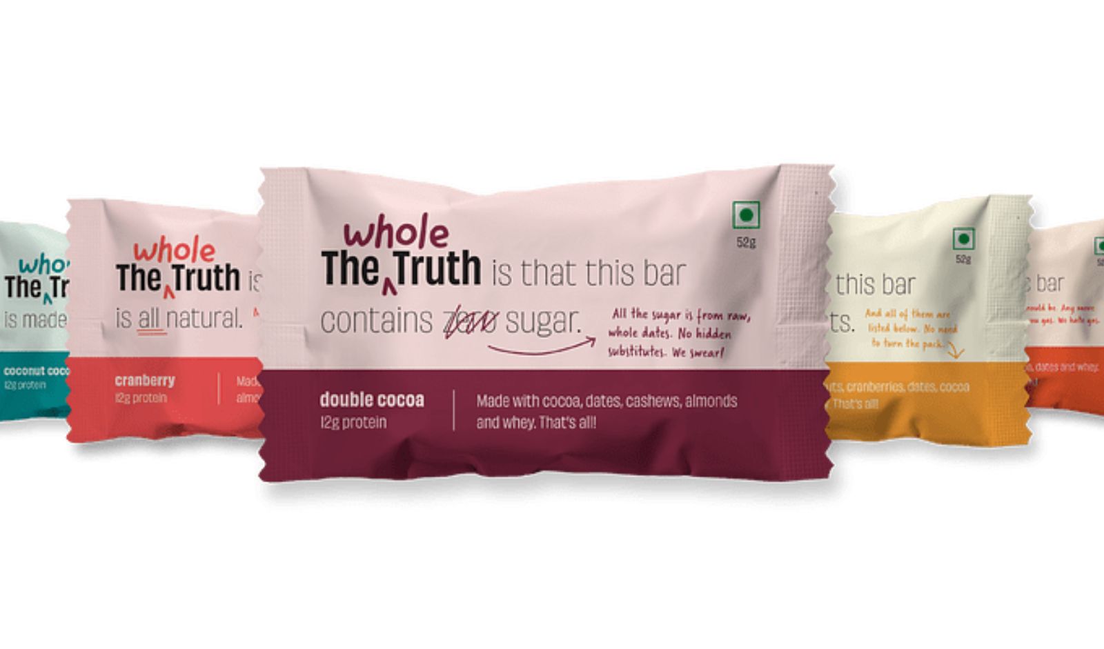 {Funding Alert} The Whole Truth Raises Fresh Capital as India’s Protein Market Booms