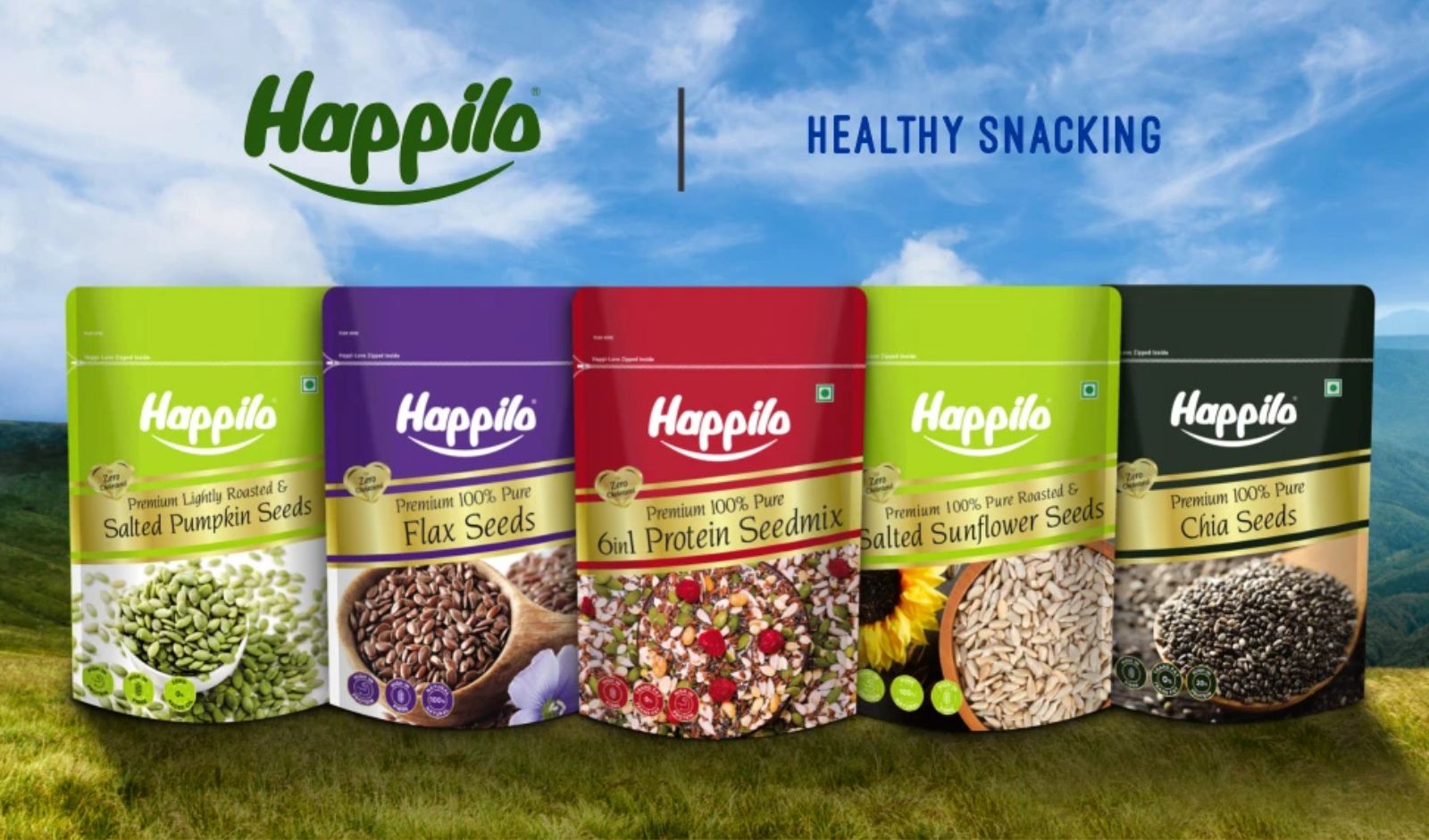 Happilo Moves Toward Profitability in FY25 Despite Revenue Slowdown