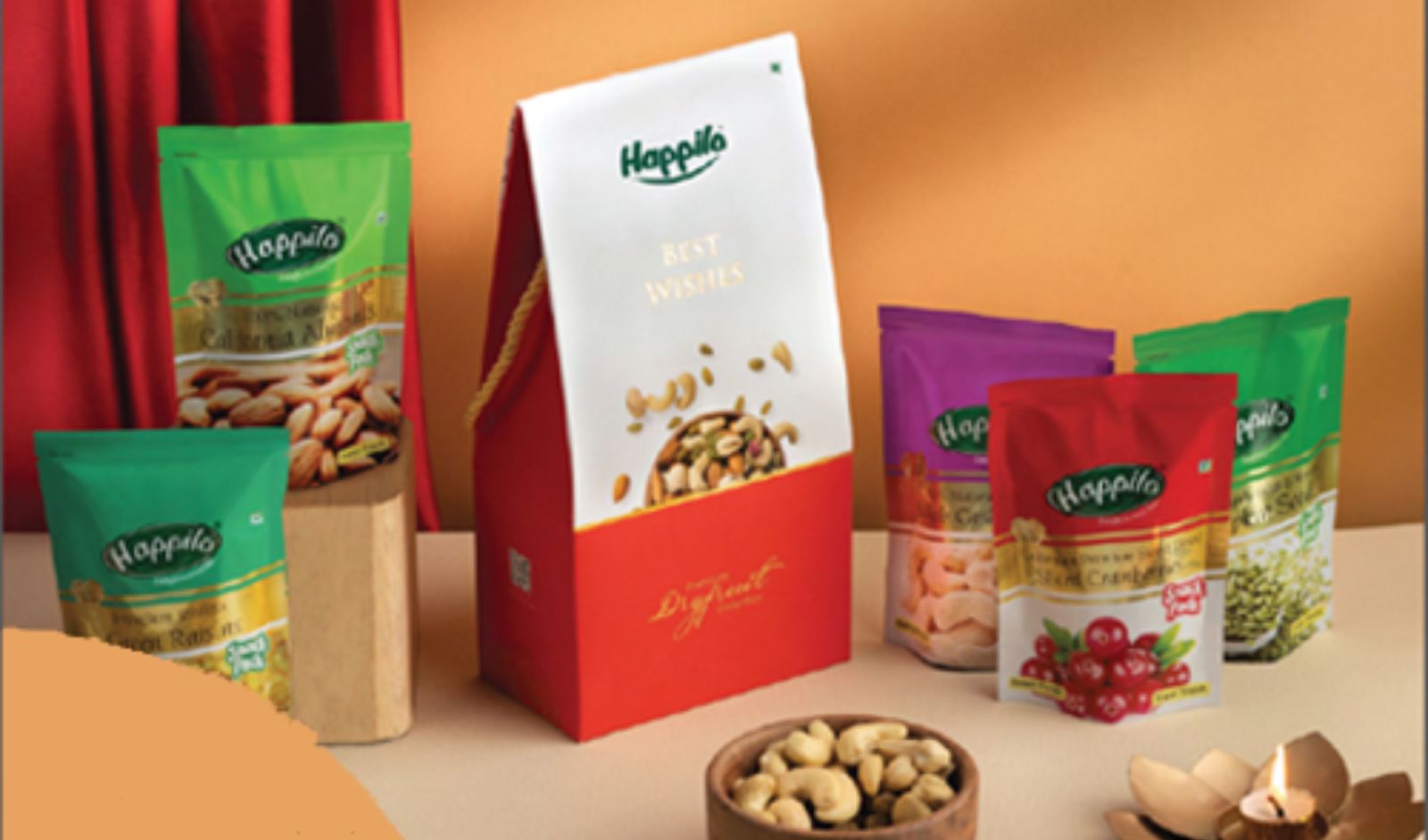 Happilo’s FY25 Performance Reflects Profitability-Led Shift in India’s D2C Space