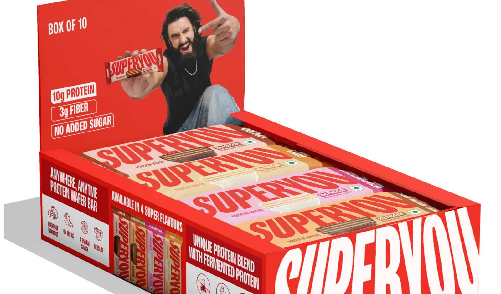 Retail India News: SuperYou Invests in Tech to Scale Digital Operations