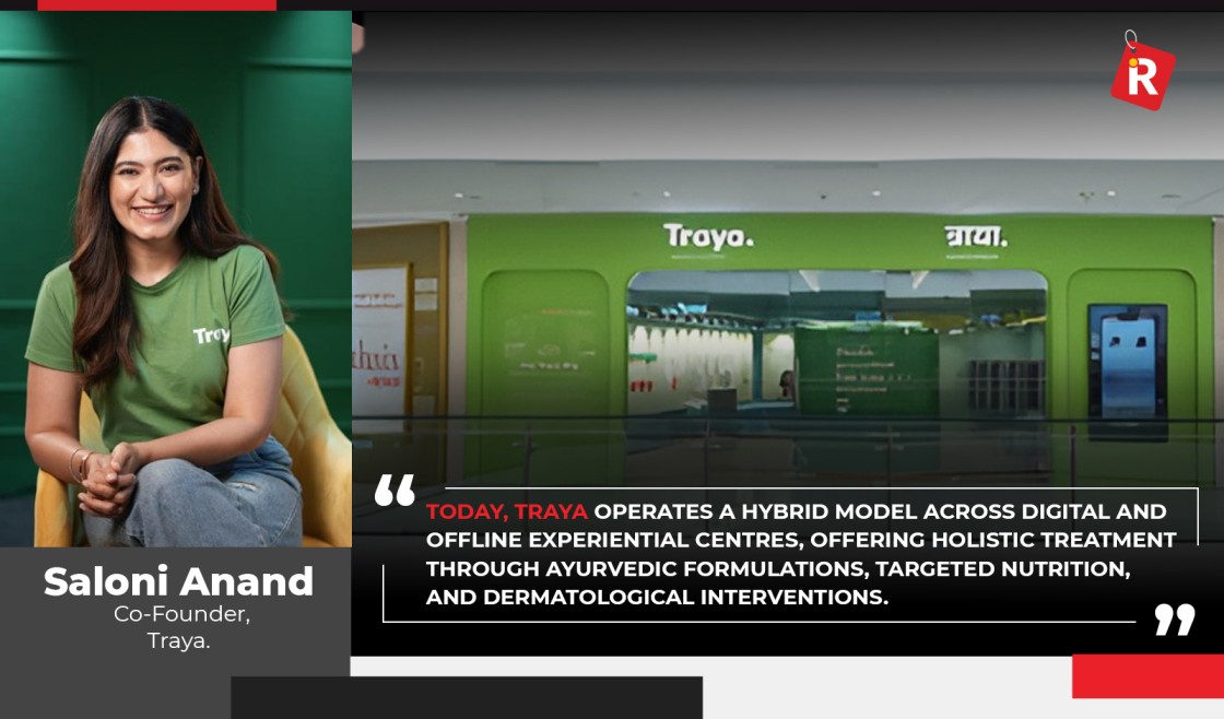 Traya Plans Global Market Debut in UAE; Eyes Rs 2,000 Cr Turnover in 2 Years