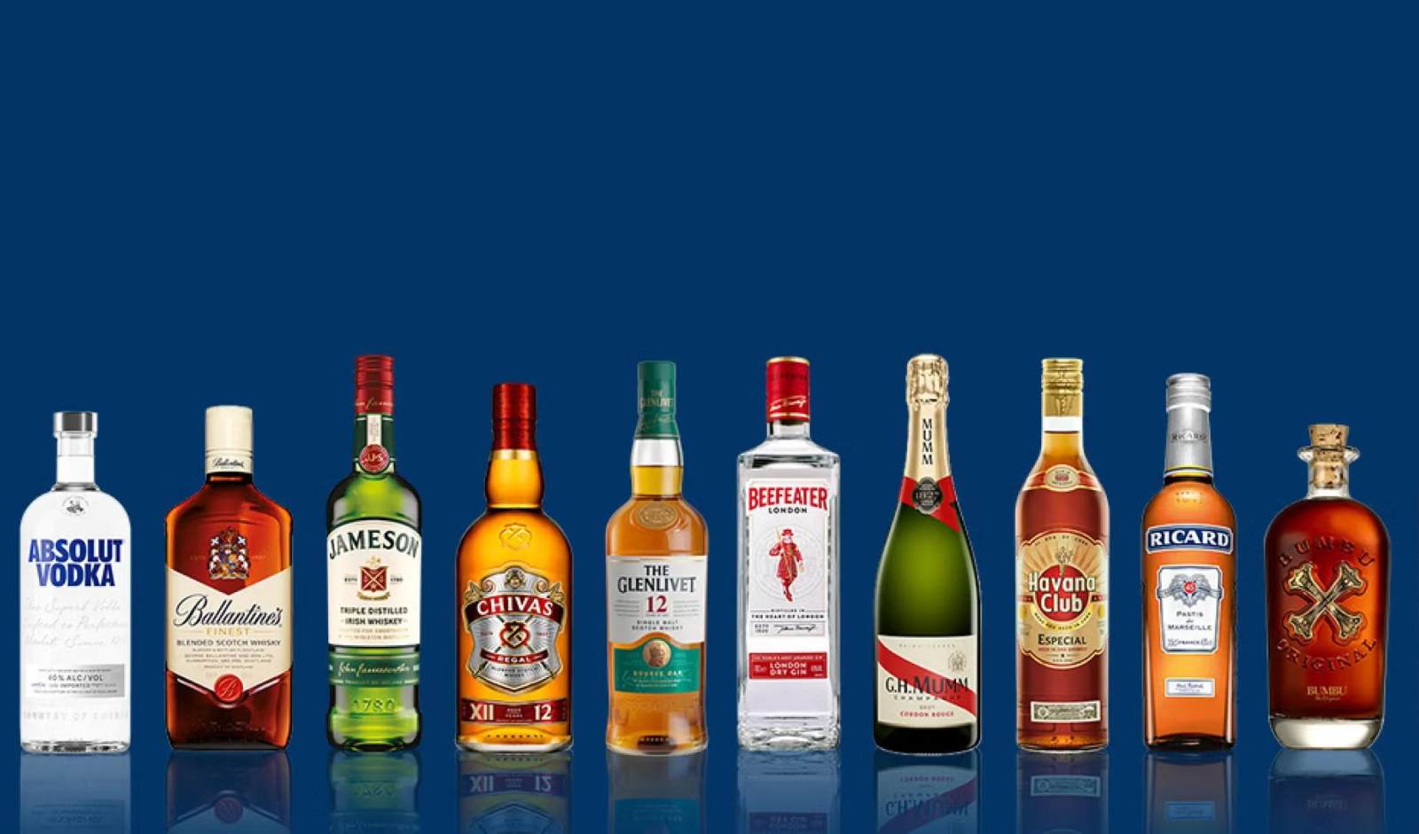 Pernod Ricard Reports Strong India Growth in Q3 2026