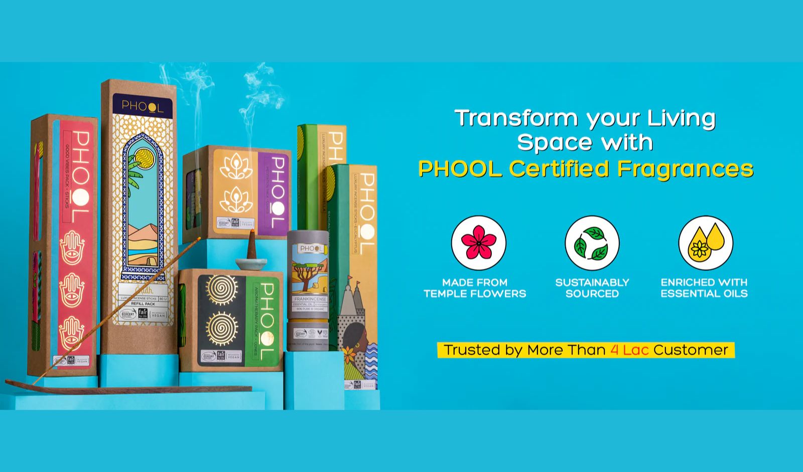 Phool.co Turns Profitable in FY25 with Strong Revenue Growth
