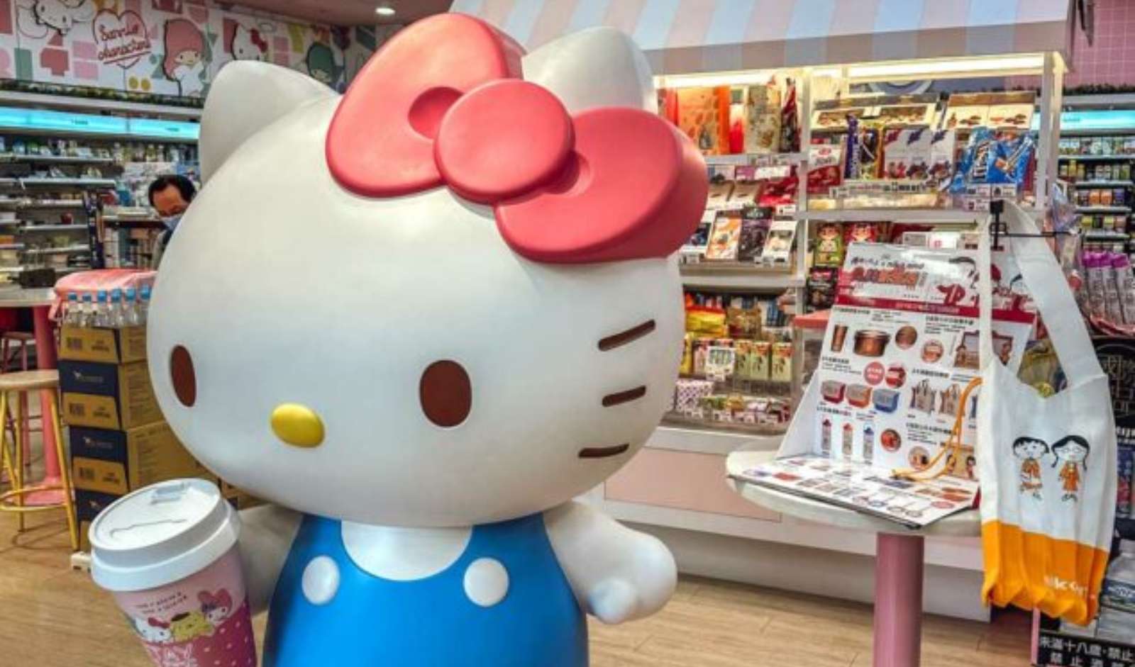 Retail India News: Reliance Retail’s AZORTE Brings Hello Kitty to India