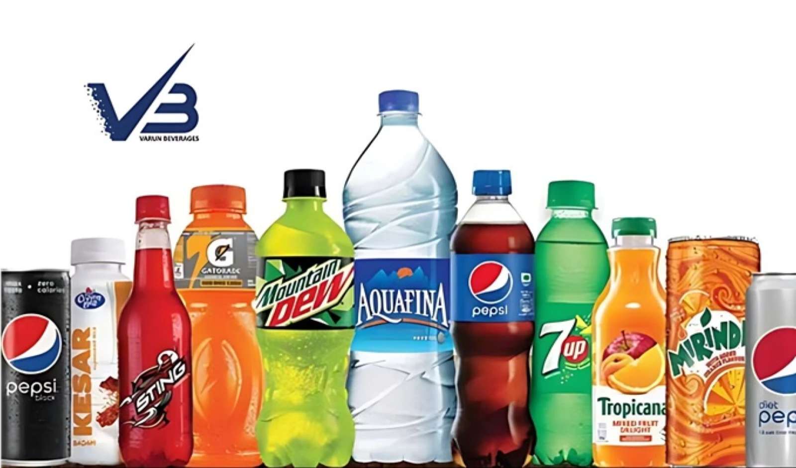 Retail India News: Varun Beverages Extends PepsiCo India Pact Till 2049
