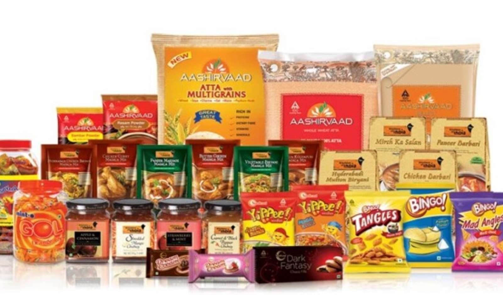 Retail India News: ITC Reports Higher Q4 Profit and Revenue Growth
