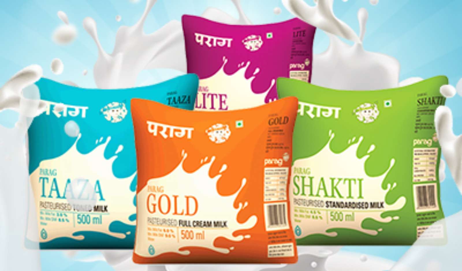 Retail India News: Parag Milk Foods Q4 Profit Rises 23.31 Pc