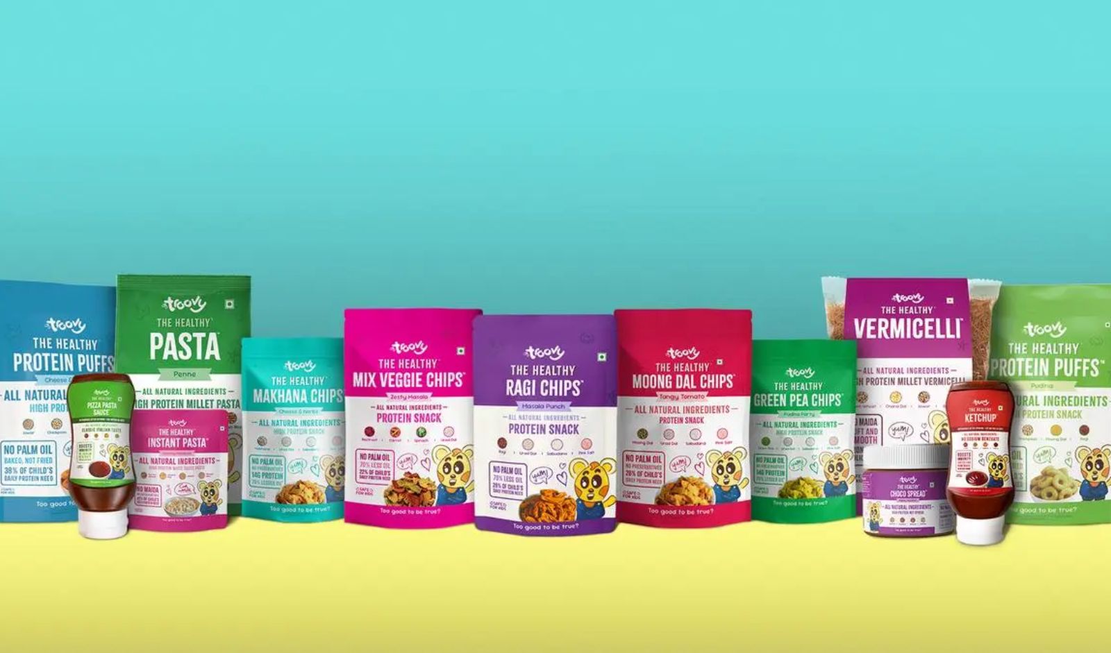 {Funding Alert} Children’s Nutrition Brand Troovy Close to Securing Rs 200 Cr in Series B Funding