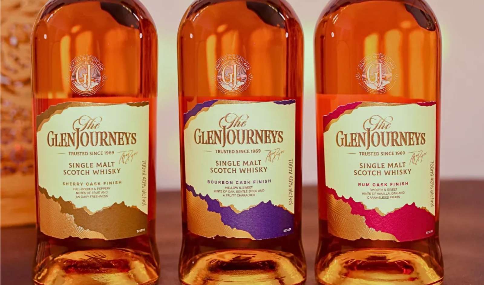 Retail India News: The GlenJourneys Expands Across Delhi NCR