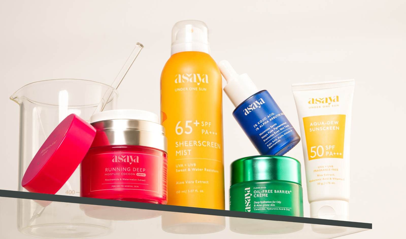 Asaya Strengthens R&D Strategy After Fivefold Growth in India’s Skincare Market