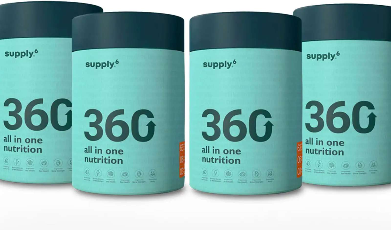 [Funding Alert] Supply6 Bags Rs 48 Cr in Funding Led by Unilever Ventures