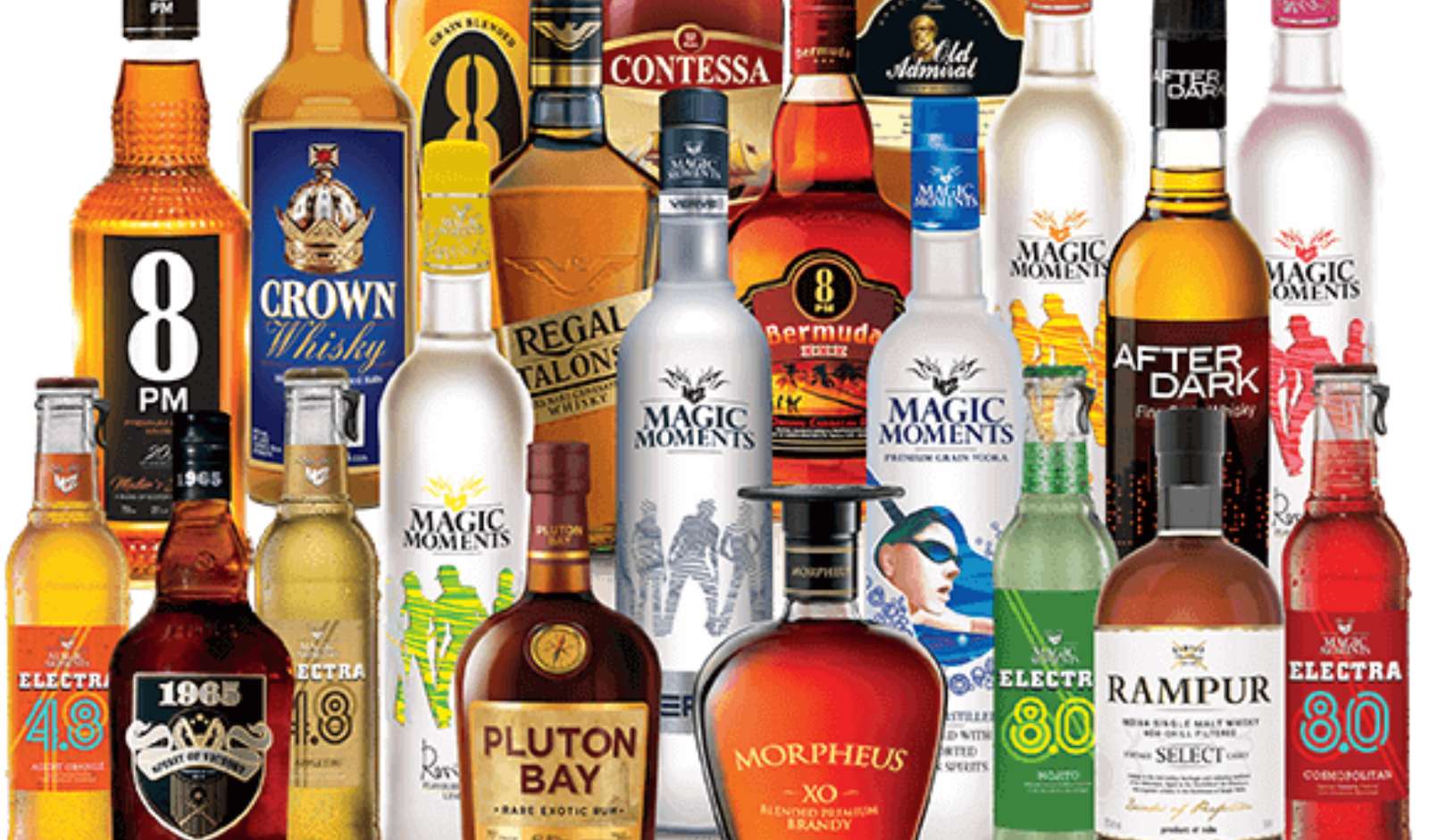 Radico Khaitan Eyes Stronger FY27 on Premium Portfolio Expansion