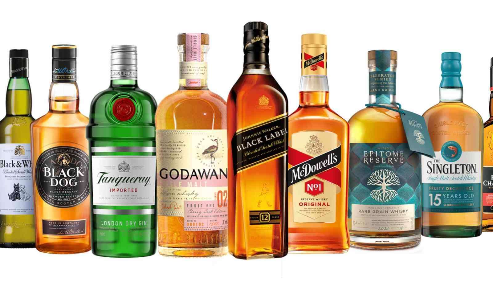 United Spirits Increases Ad Spend to Rs 1,295 Cr in FY26