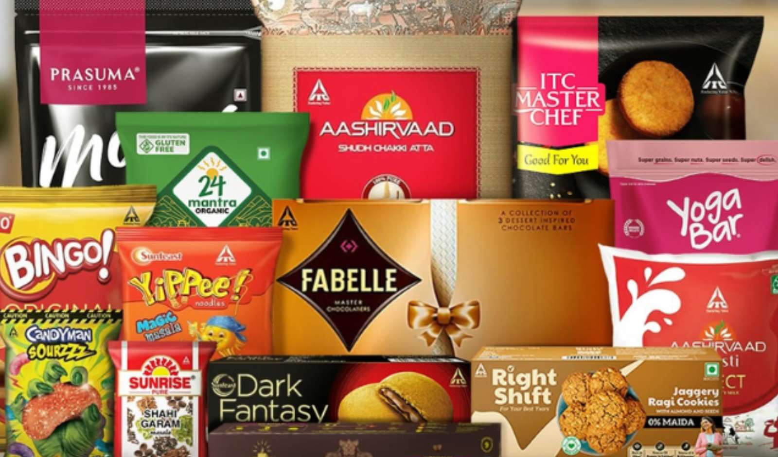 Retail India News: ITC Eyes Rs 8 Lakh Cr FMCG Opportunity by 2035