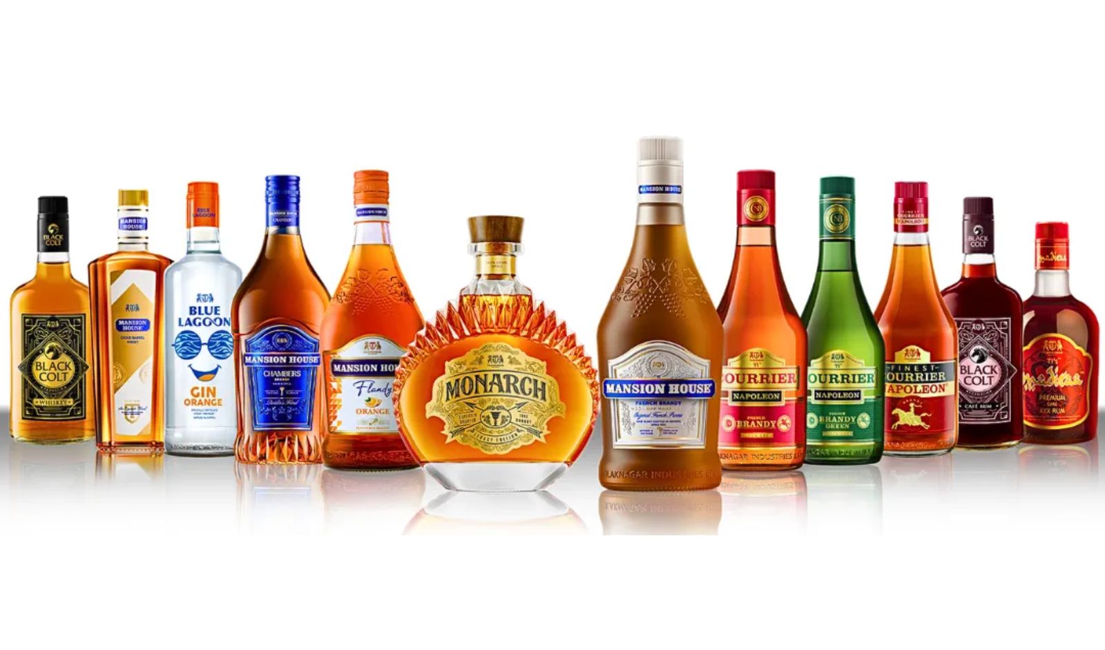 Tilaknagar Industries Crosses Rs 2,000 Cr Revenue in H1 FY27