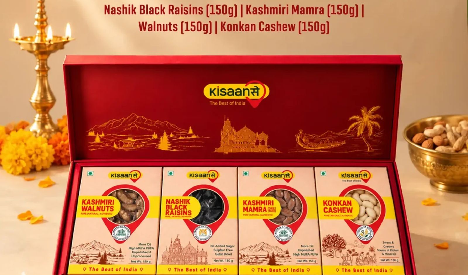 KisaanSay Expands Digital Retail Presence Across Six Cities Ahead of Diwali