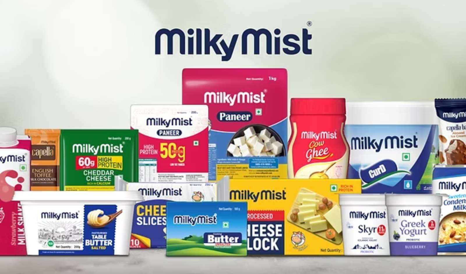 Milky Mist Q2 FY27 Revenue Jumps 41.6 Pc, EBITDA Grows 53.9 Pc