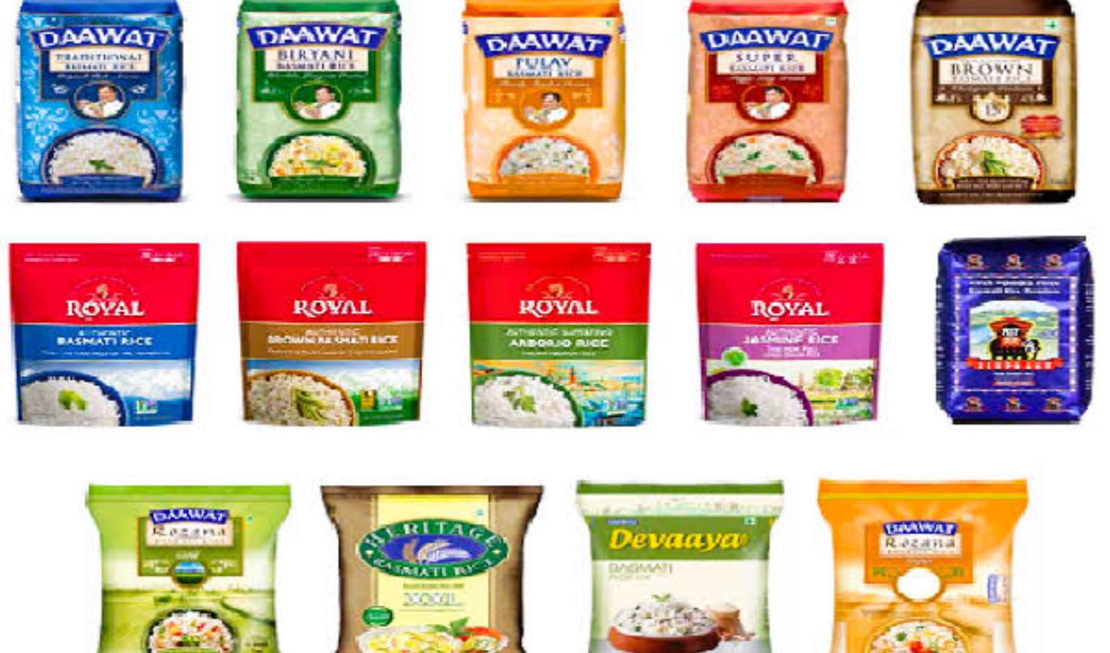 LT Foods Reports 22 Pc Revenue Growth to Rs 6,414 Cr in H1 FY27