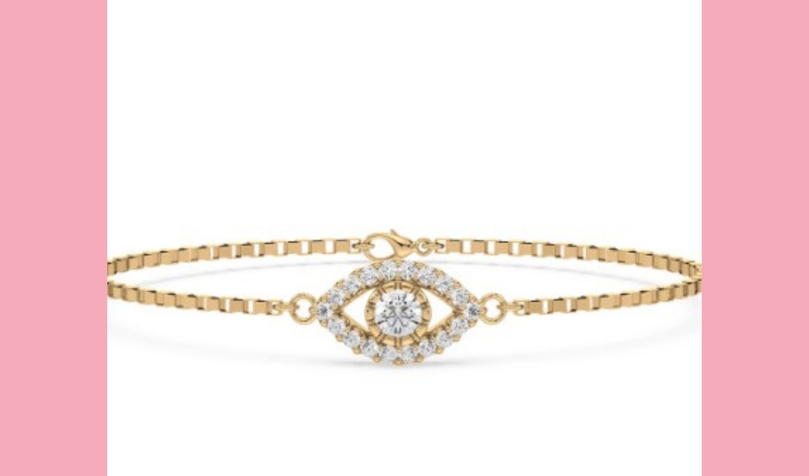 Best rakhi gifting ideas