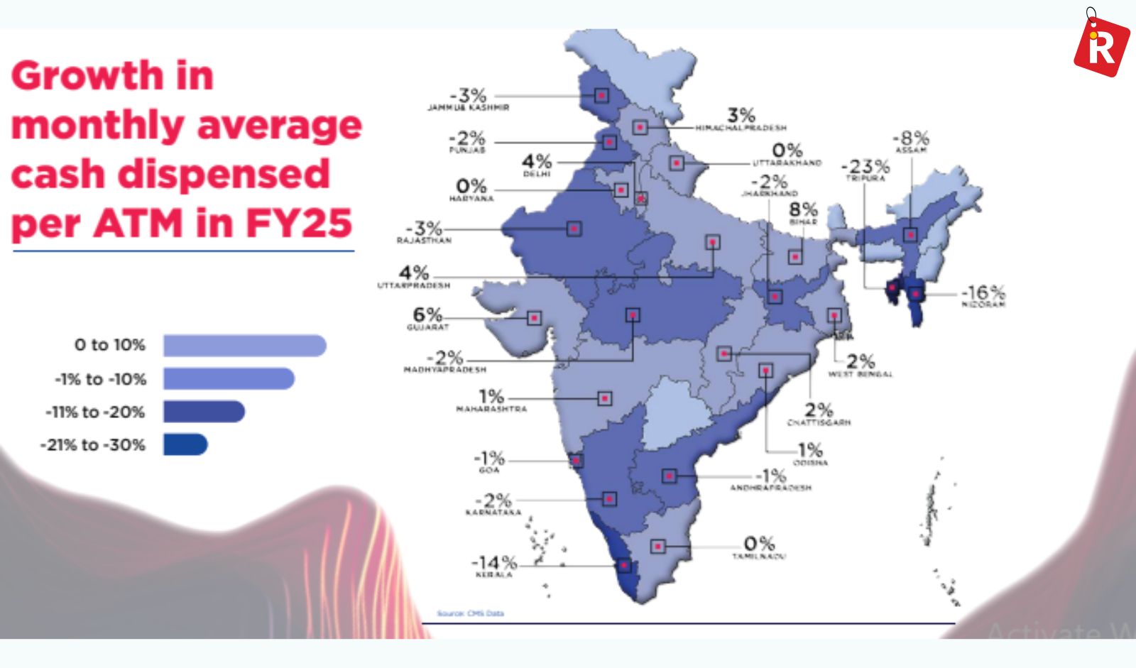 Old School Spending Powers New Age Growth in India’s Consumption Economy