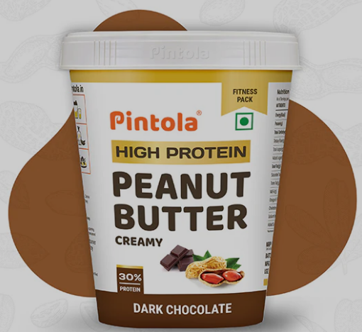 affordable protein India