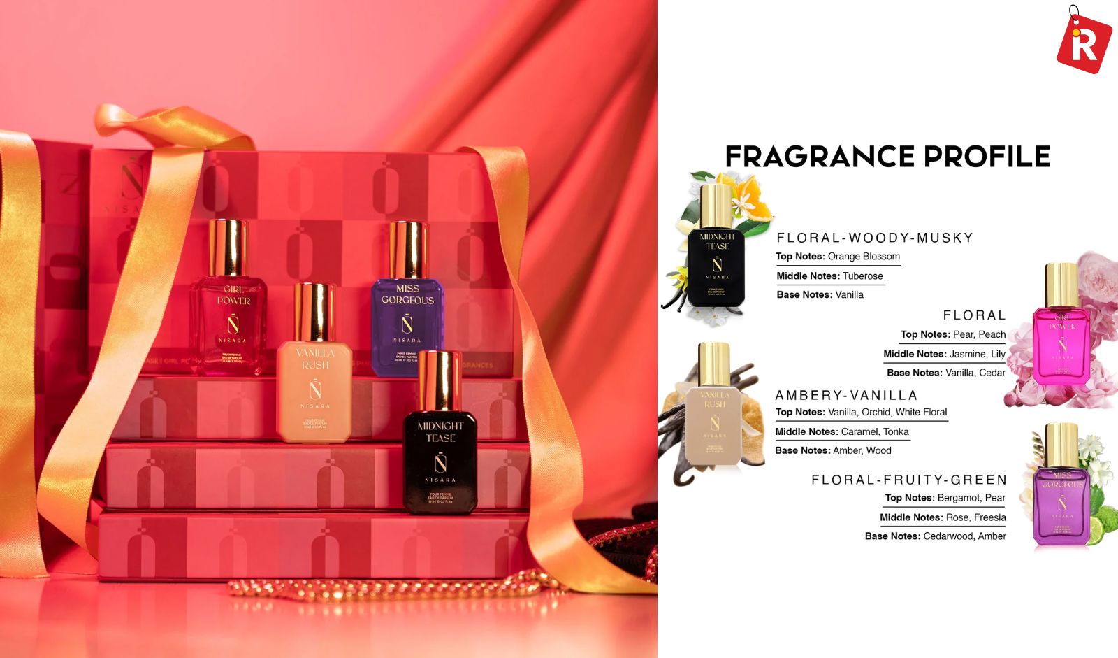 Nisara Women’s Perfume Gift Set
