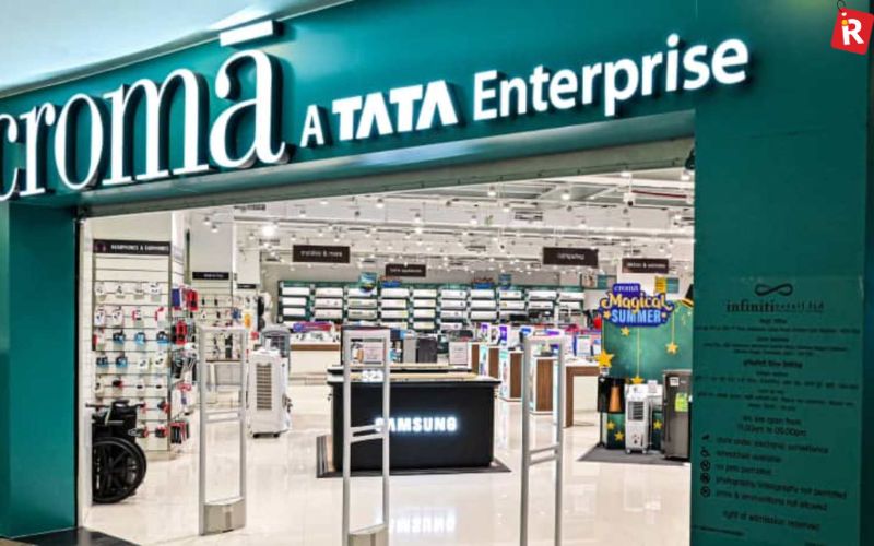 best performing retail brands in India