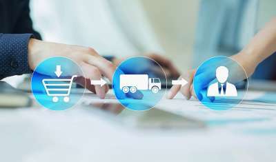 How Digitalization can Completely Transform B2B E-Commerce Operations